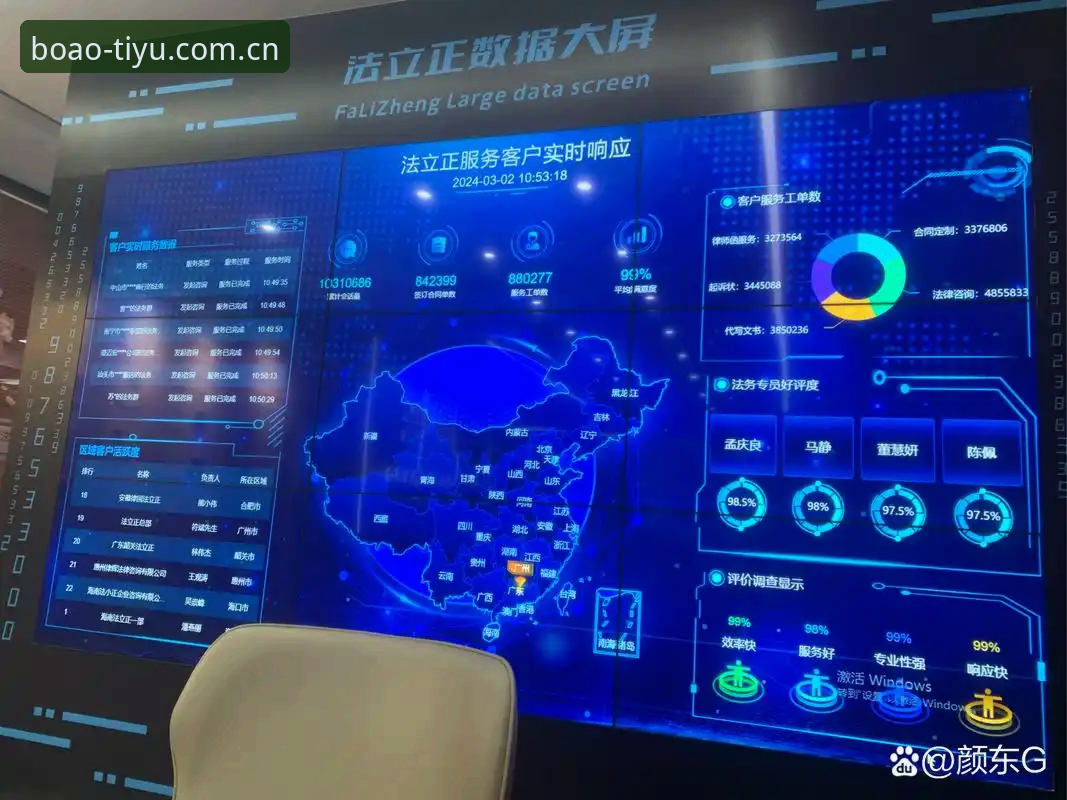 博奥体育实时数据哪个好？新手必看的5个选型要点与3步实操指南