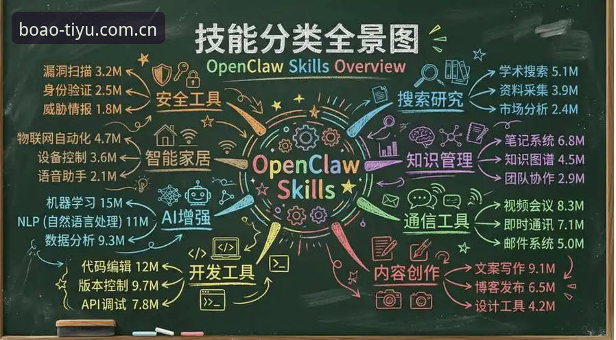 博奥体育平台移动端深度评测：从下载到实战的全流程分析