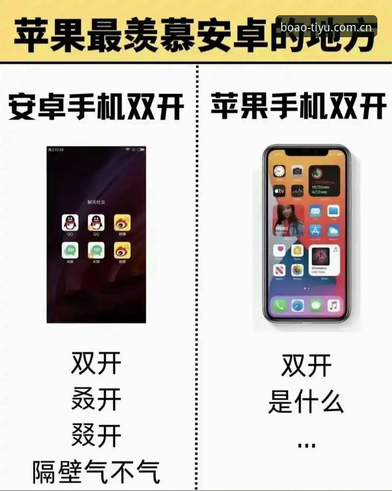 博奥体育苹果下载不了 vs 安卓下载顺利：区别与解决方案全面对比